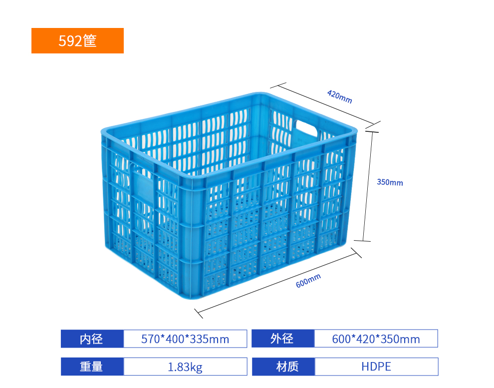 592塑料周轉(zhuǎn)筐詳細(xì)介紹.jpg