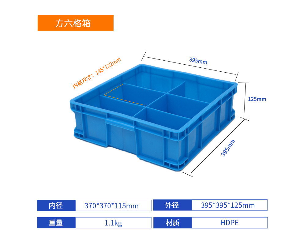 方六格箱詳細參數(shù).jpg